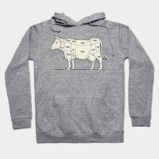 Food Food And Food Hoodie